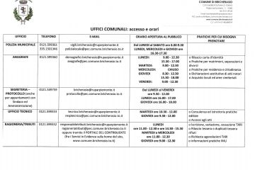 Orari uffici con PEC